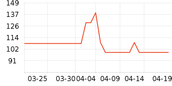 colore.in̫������ʷ�۸�