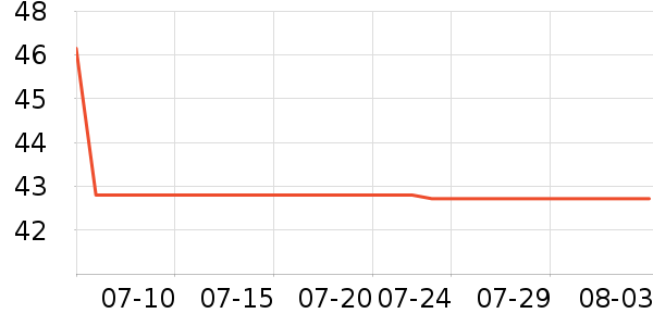 ȫƷ��������ʷ�۸�