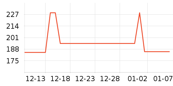 ŵ��Ϫ�����ʷ�۸�