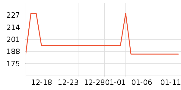 ŵ��Ϫ�����ʷ�۸�