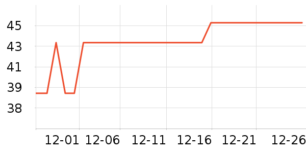 ȫƷ��������ʷ�۸�