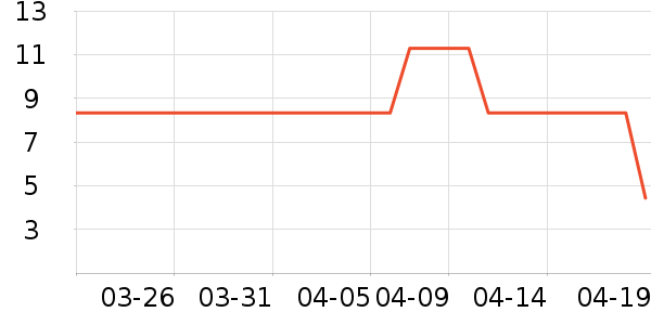 �ᰲ����ʪ��ʷ�۸�