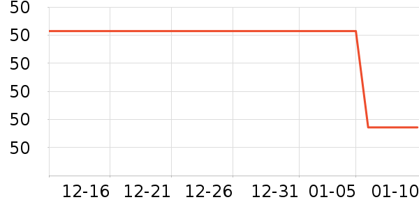 ����������/������/��ҩ����ʷ�۸�