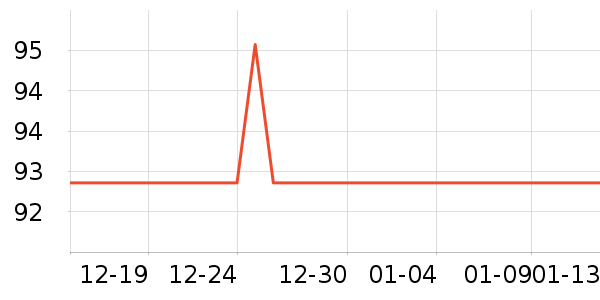 ��ľ�������/ϴ������ʷ�۸�