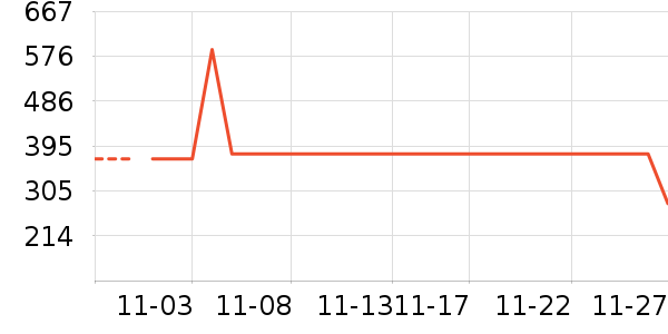 �ھ���ʿ����Ь��ʷ�۸�