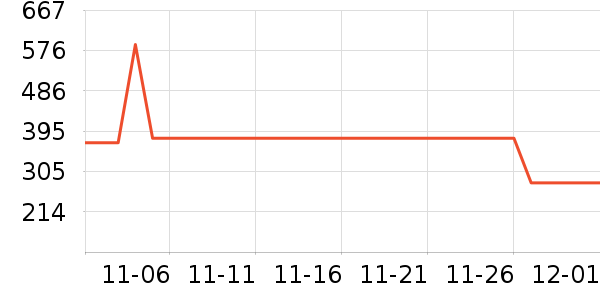 �ھ���ʿ����Ь��ʷ�۸�