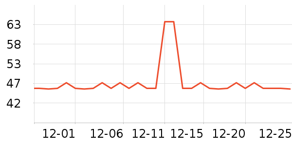 Сʨ��ϴ��ˮ��ʷ�۸�