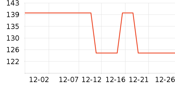 ��Ӫ��ѡ��������ʷ�۸�