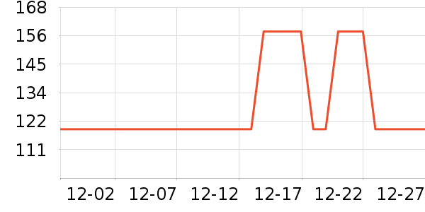 ̫��ѩ��Ʒ���� ��ʷ�۸�