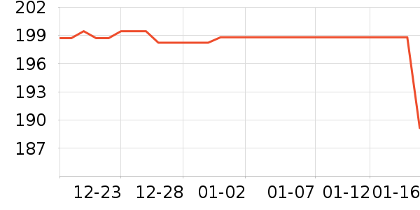 HOTO������������ʷ�۸�