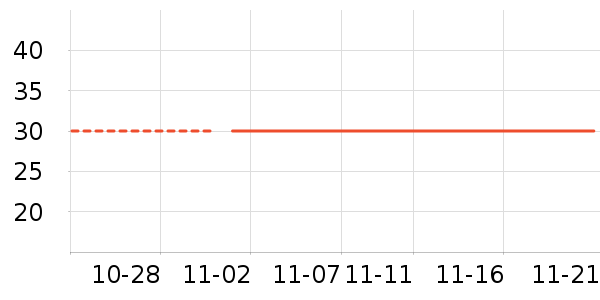 �����ʷ�۸�