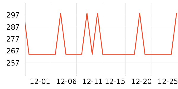 FETANA���������ʷ�۸�