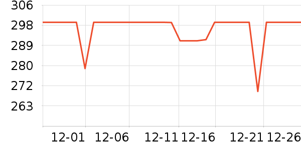 ����������/������ʷ�۸�