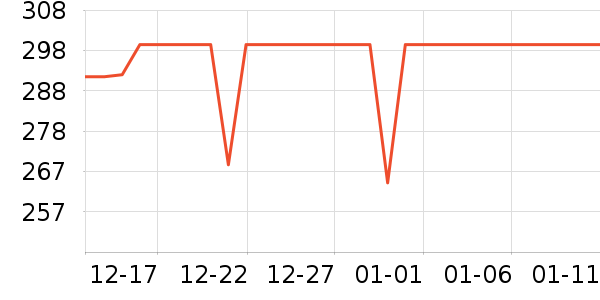 ����������/������ʷ�۸�