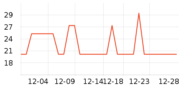 �󱾱���������ʷ�۸�