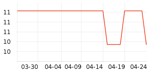 ������/���/�����ʷ�۸�