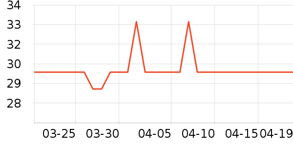 �����ԡ¶��ʷ�۸�