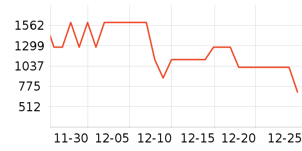 UGGŮʿѩ��ѥ��ʷ�۸�