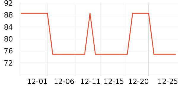 �ز��˶�Ь��ʷ�۸�