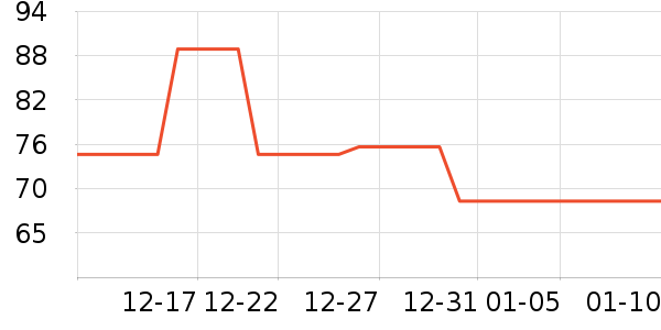 �ز��˶�Ь��ʷ�۸�