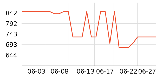 �ղ�����������ʷ�۸�