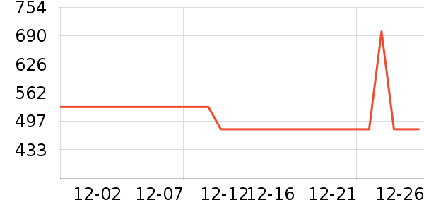 ��ͼ��ӡ����ʷ�۸�