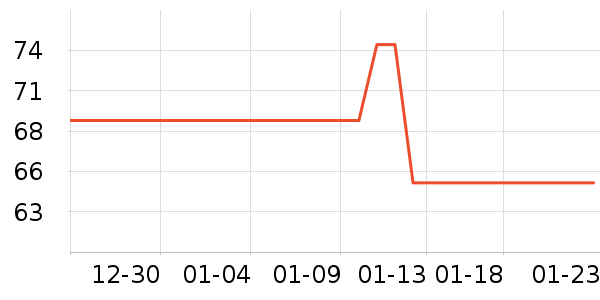 ��ɯŮʽţ�п�/���п�/�̿���ʷ�۸�