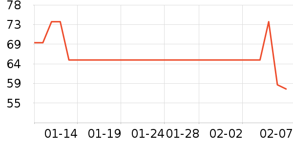 ��ɯŮʽţ�п�/���п�/�̿���ʷ�۸�