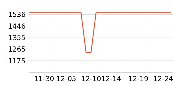 ������ˮ����ʷ�۸�