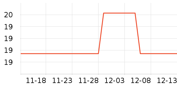 ������ʳ��ʷ�۸�