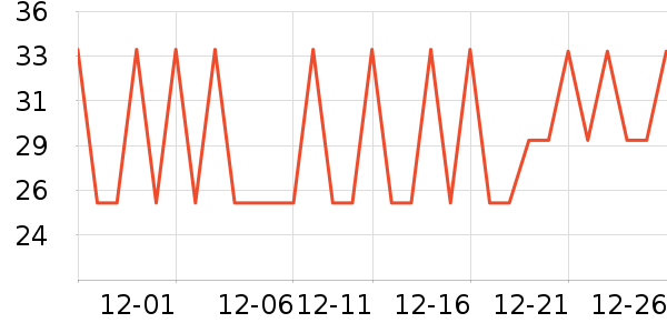 Ф��������Ʒ��ʷ�۸�