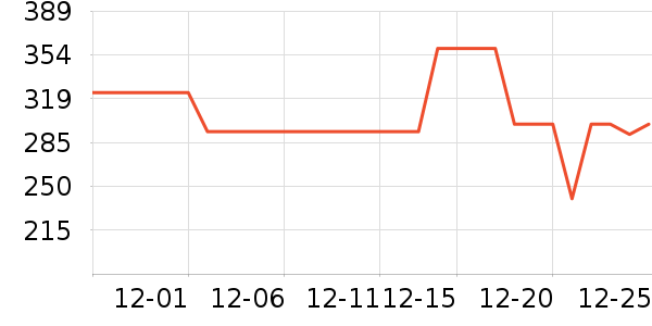 ���/�����ʷ�۸�