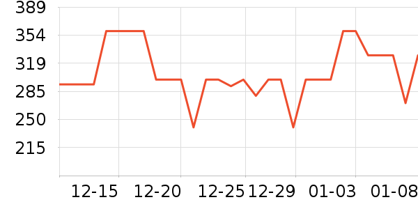 ���/�����ʷ�۸�