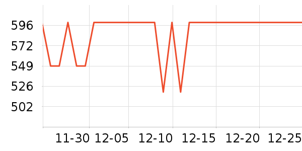 weiqiwude������/������/��ҩ����ʷ�۸�