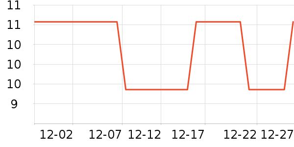 �����ֻ�����Ʒ��ʷ�۸�