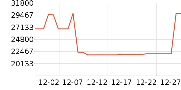 ����Hifi����/����/������ʷ�۸�