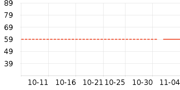 �Ϳ˶�ͯ�˶�Ь��ʷ�۸�