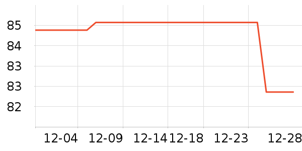 ������ʪ��ʷ�۸�