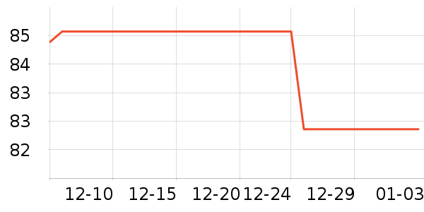 ������ʪ��ʷ�۸�