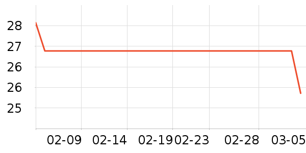 �綯���������ʷ�۸�