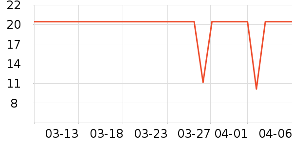 ���ϼ�ʳ��ζ��ʷ�۸�