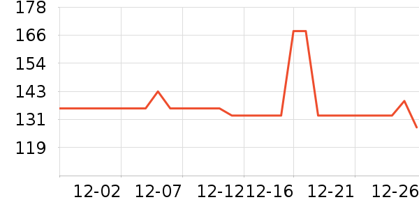 KINGZUO����/ˮ��/ˮ����ʷ�۸�