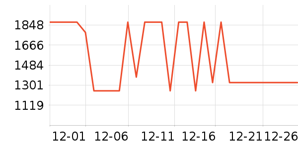 �Ÿ��������ʷ�۸�