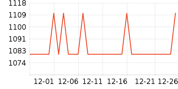 ��Ϊ·����/è/���������ʷ�۸�