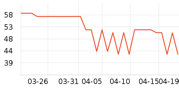 ������������ױ������ʷ�۸�