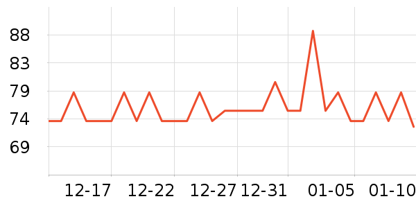 ��������ʿ������ʷ�۸�