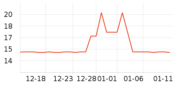 ʮ����ʹ�в�������/ϴ��/������ʷ�۸�