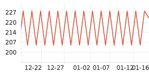 ��Ũ����/��/����ʷ�۸�