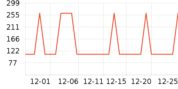 ��ӡ��ӡ����ʷ�۸�