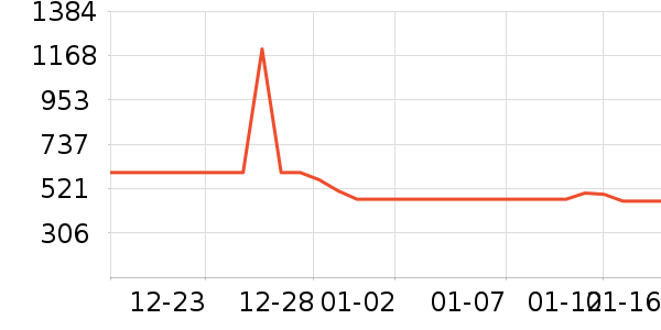 ������������ʷ�۸�